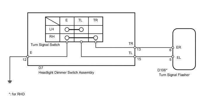 A0055PSE02