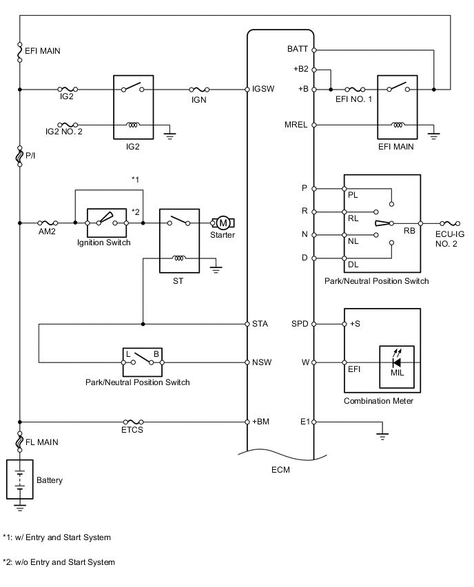 A0055QWE01