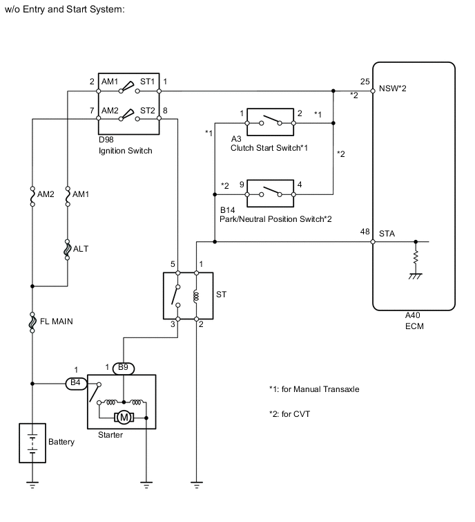 A0055SME09