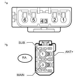 A0055SZE02