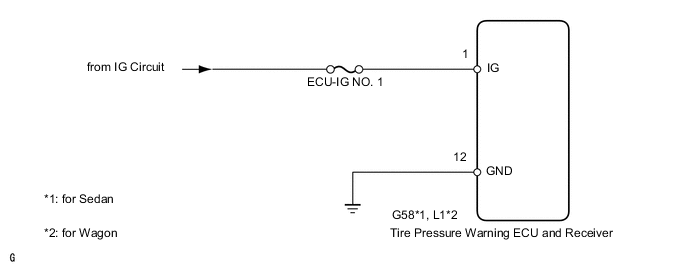 A0055VAE51