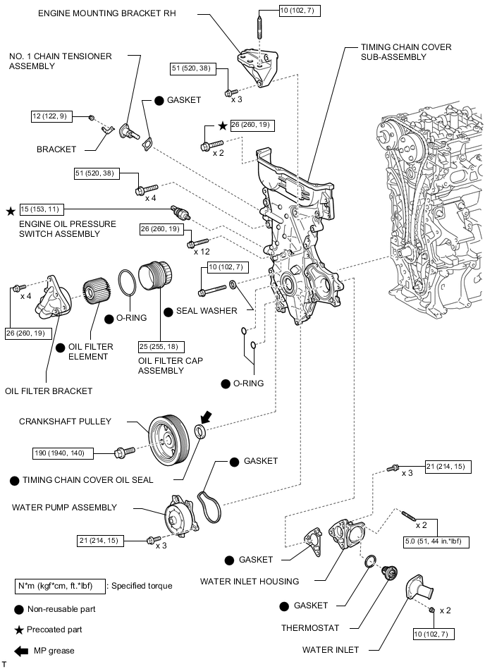 A0055XPE03