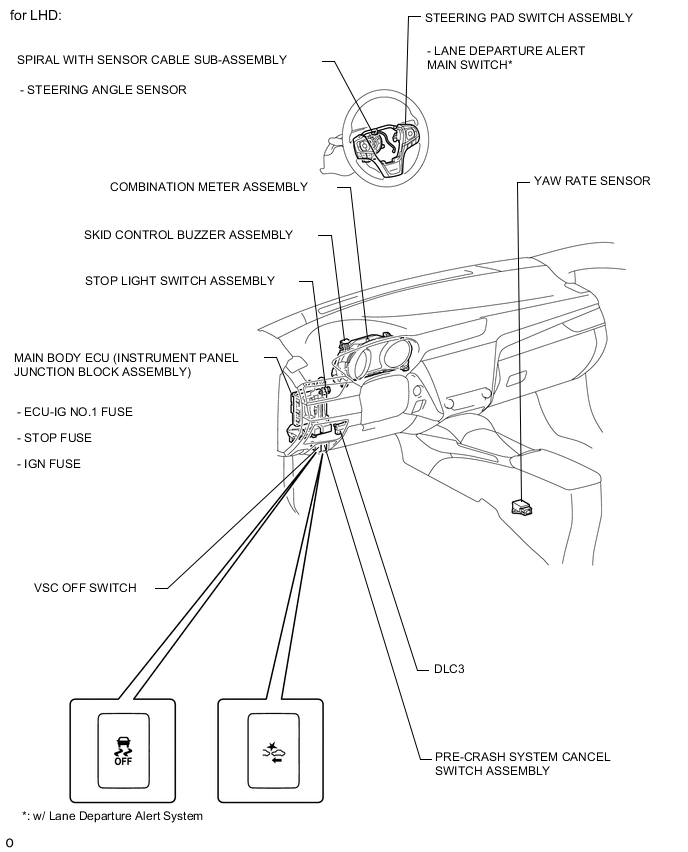 A0055YEE02