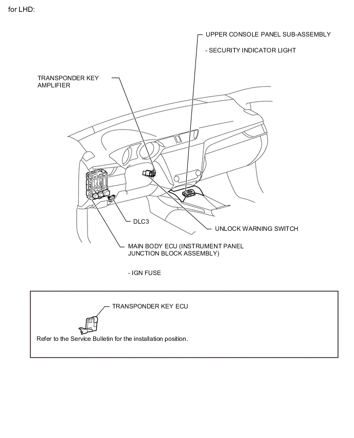 A0055ZLE02