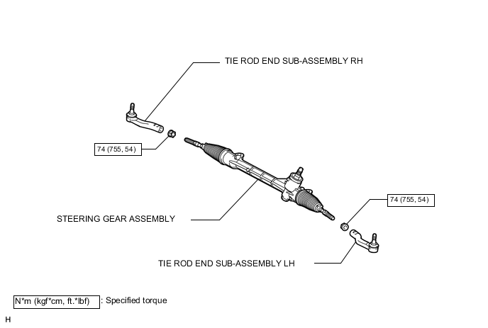 A0056CLE01