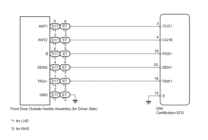 A0056IIE18