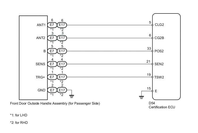 A0056IIE19