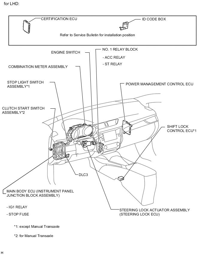 A0056OGE02