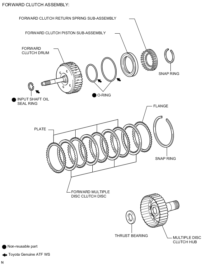 A0056OSE02