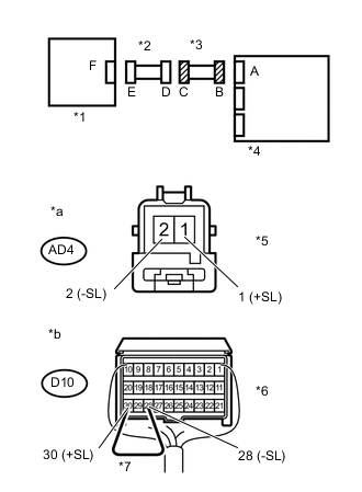 A0056P5E02