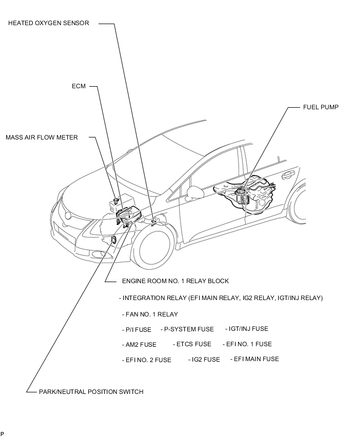 A0056RTE07