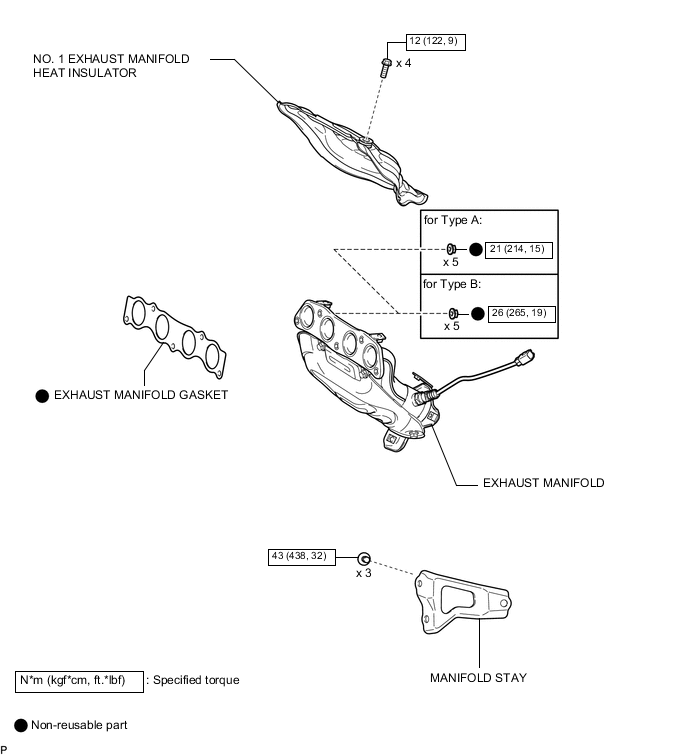 A0056UDE02