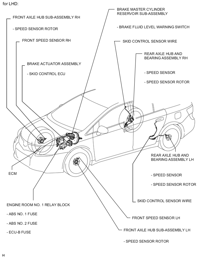 A0056YWE01