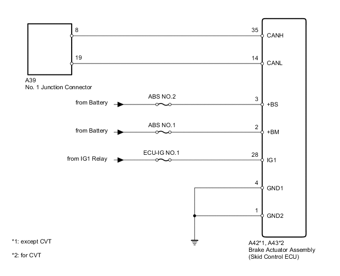 A0056Z0E05