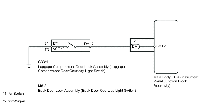 A0056ZBE06