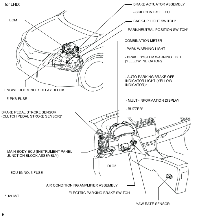 A0056ZPE01