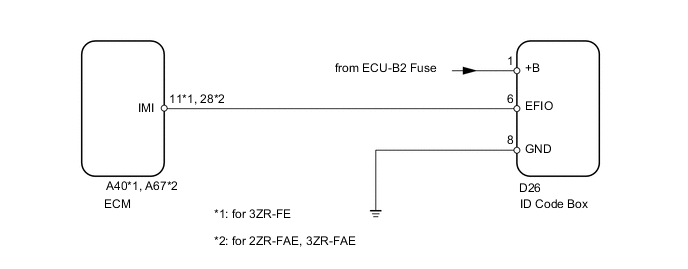 A0057CIE04