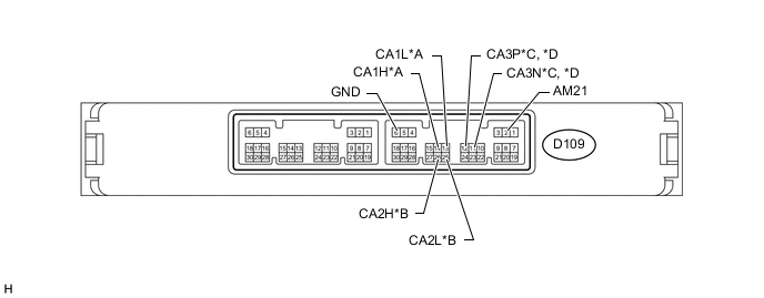 A0057CVE02