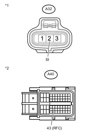 A0057CZE02