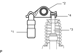 A0057DGE02