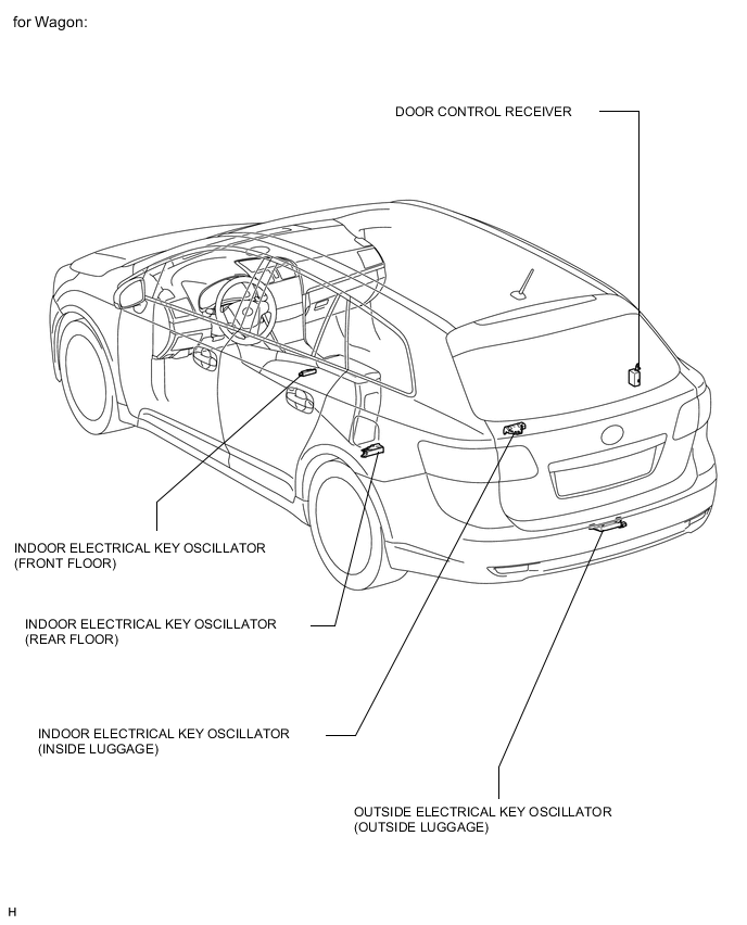 A0057FME01