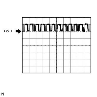 A0057MNE05