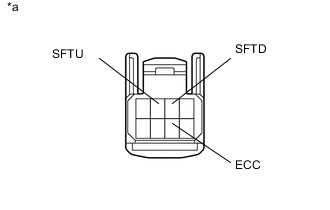 A0057OIE06