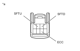 A0057OIE12