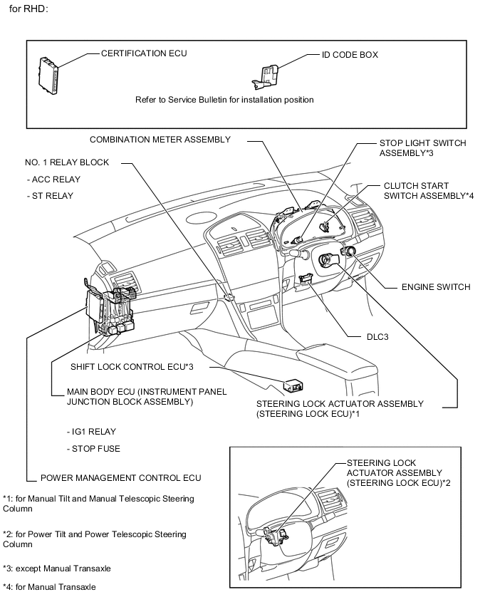 A0057RCE02