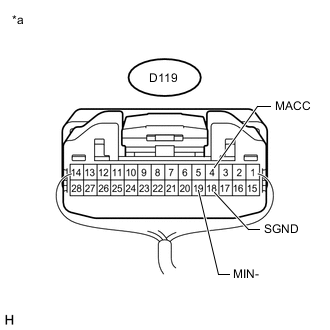 A0057Y6E02