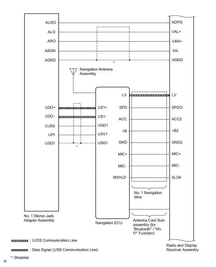 A0057YLE02