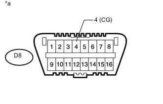 A0057ZGE02