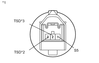 A0057ZJE01