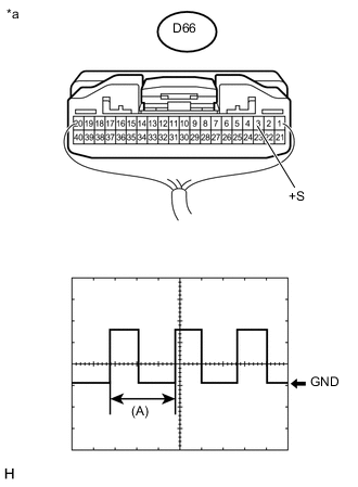 A00585NE02