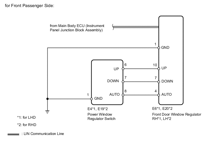 A0058HPE01