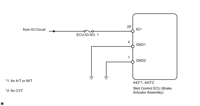 A0058K5E02