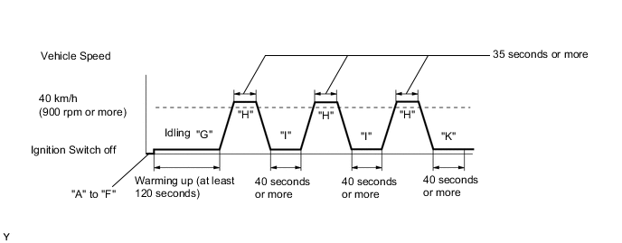 A0058NEE17