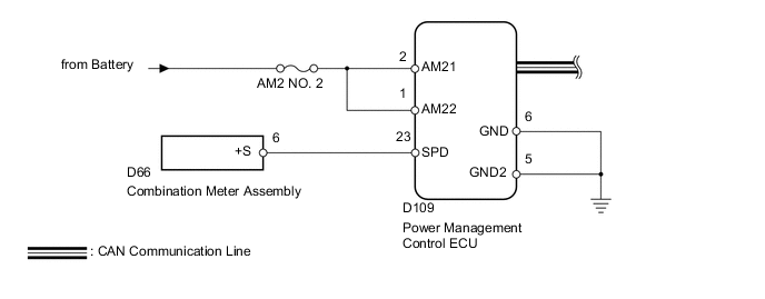 A0058PZE08