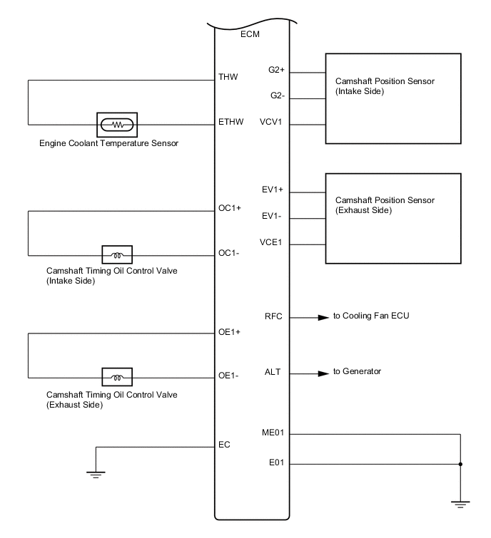 A0058ZYE01