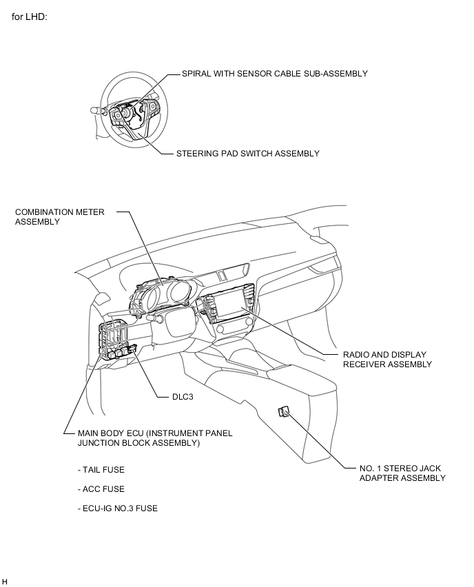 A00593OE03