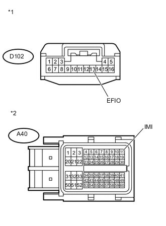 A005945E02