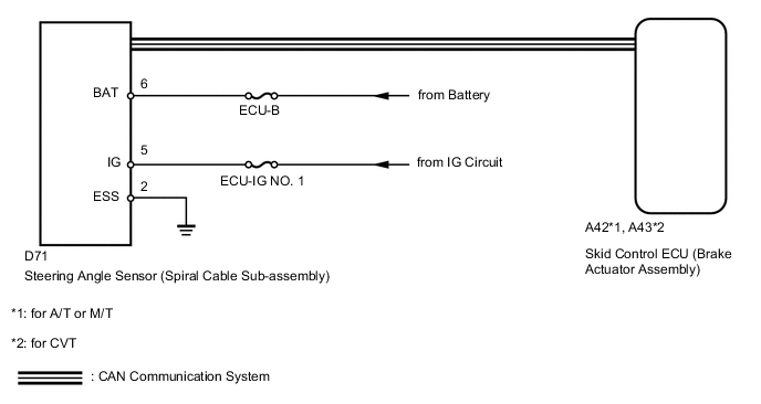 A00599YE36