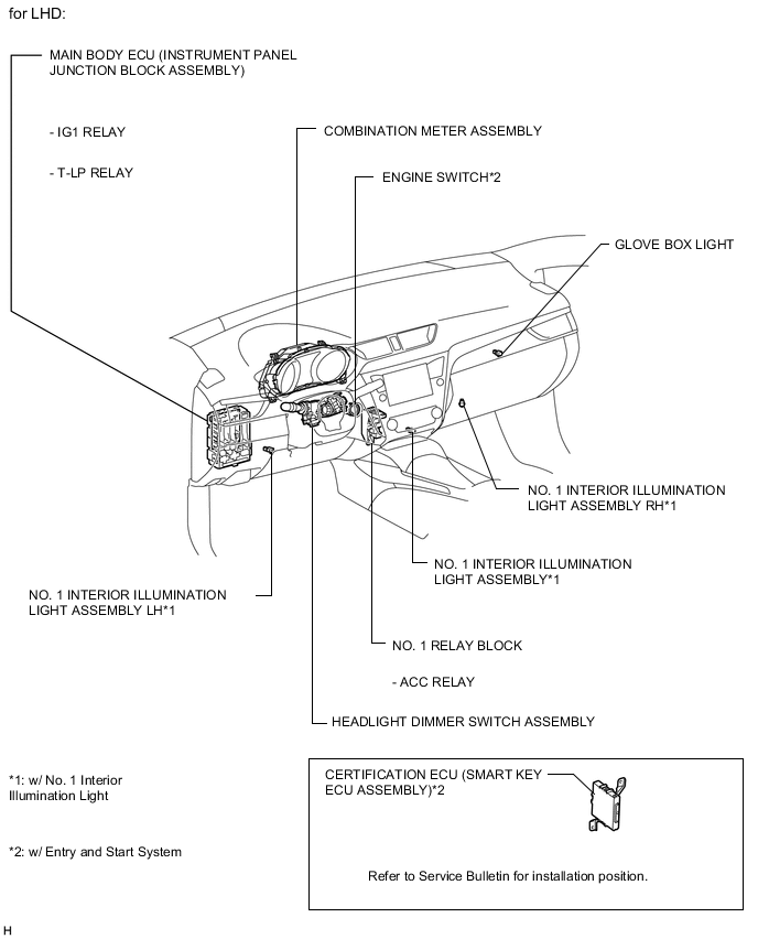 A0059AAE01