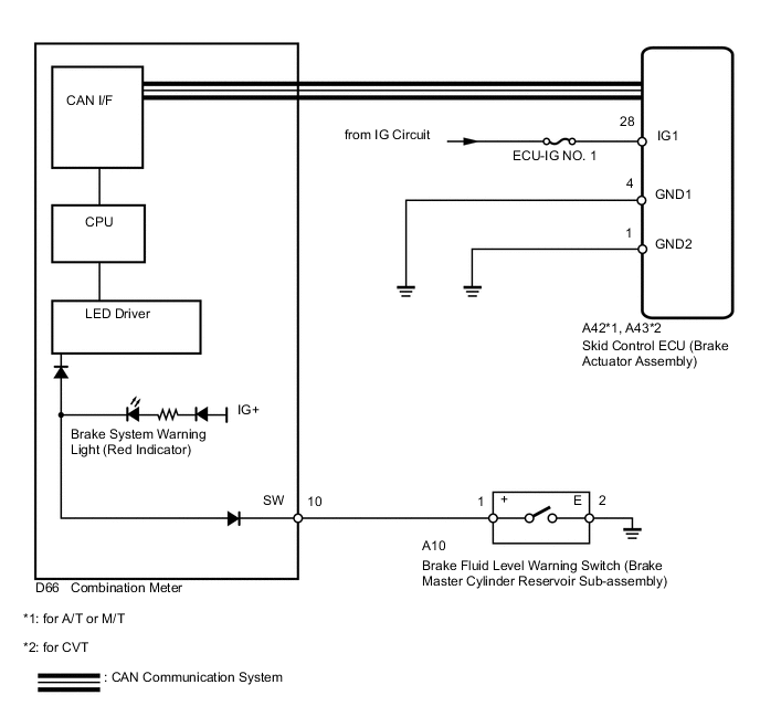 A0059CTE01