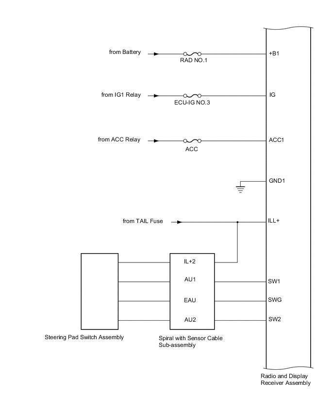 A004MMWE03