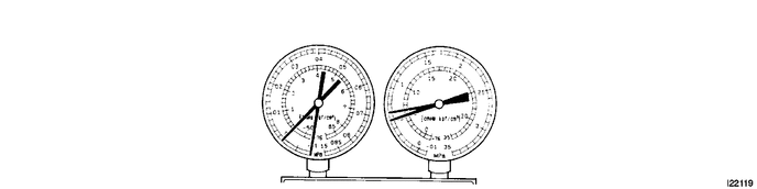 A004MPO