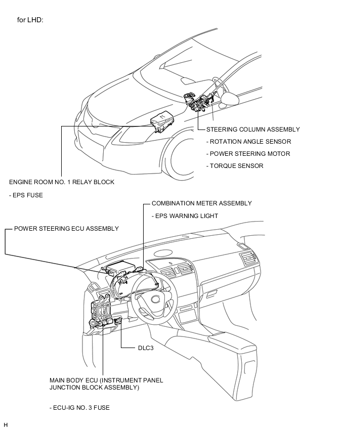 A004MSDE02