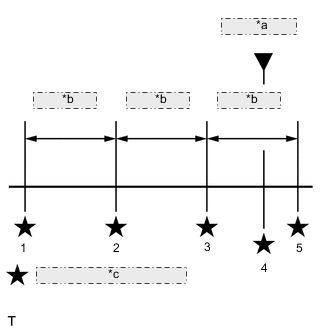 A004MTXE13