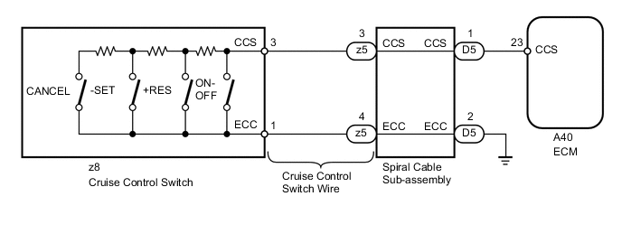 A004MZPE04