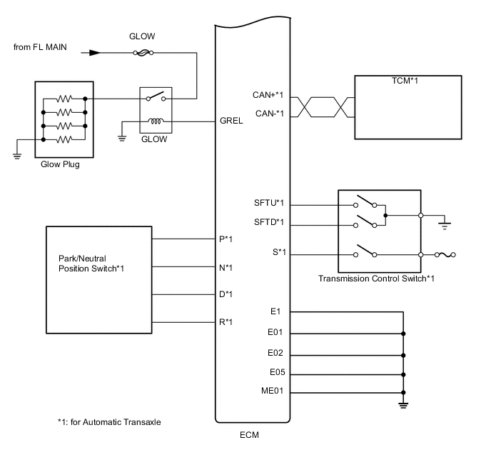 A004ND2E01